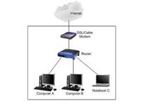 APG Computing image 5