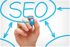 Seo Sydney Gurus image 2