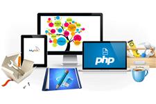 Website Design Sydney – Digital Agency Sydney image 3