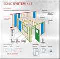 Flexshield - Noise Control Products, Room Soundproofing, Acoustic Solutions image 3