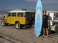Surf2skool Surf Coaching logo