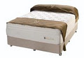 Melbourne Mattresses. Wholesale. Brands. Chiro endorsed. logo