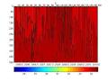 CSIRO Marine and Atmospheric Research image 6