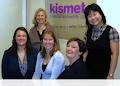 Kismet Financial Service image 2