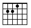Melbourne Guitar Teacher image 1