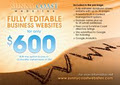 Sunny Coast Websites logo