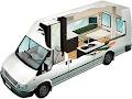 Motorhome Rental Australia image 2