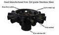 Raycol Engineering Pty Ltd image 1