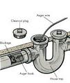 Blocked Drain Plumbing - Drainage Sydney image 4