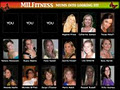 Milfitness Personal Training image 1