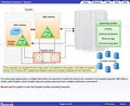 Datatask - IBM Mainframe Training with Datatrain image 3