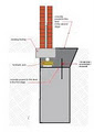 FDB Underpinning logo