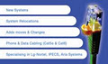 Peter Madison LG Telephone Systems and Cabling Services image 2
