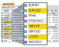 The Australian Stock Investment Club image 5